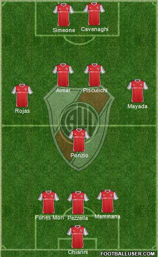 River Plate Formation 2015