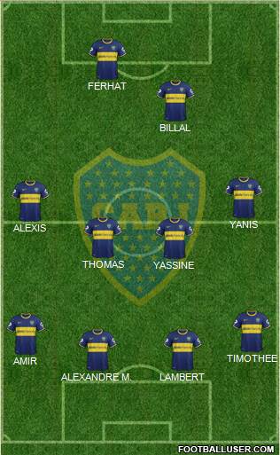 Boca Juniors Formation 2015