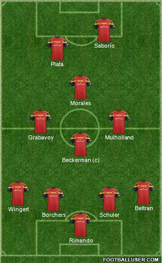 Real Salt Lake Formation 2015