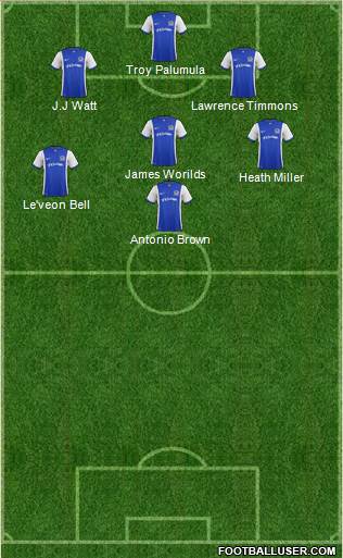 Pittsburgh Riverhounds Formation 2015