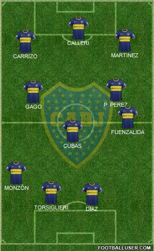 Boca Juniors Formation 2015
