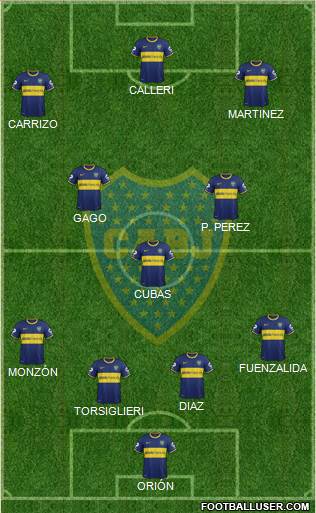 Boca Juniors Formation 2015