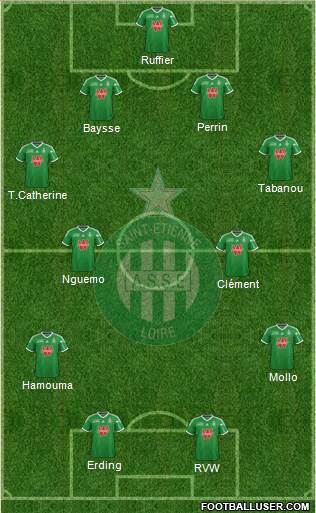 A.S. Saint-Etienne Formation 2015