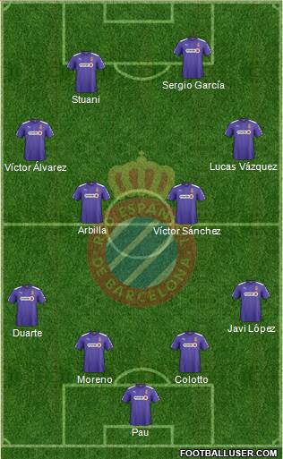 R.C.D. Espanyol de Barcelona S.A.D. Formation 2015