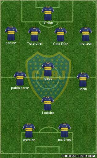 Boca Juniors Formation 2015