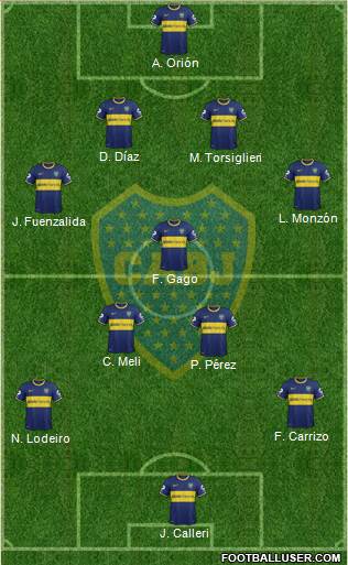 Boca Juniors Formation 2015