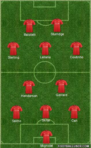 Liverpool Formation 2015