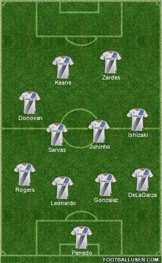 Los Angeles Galaxy Formation 2015