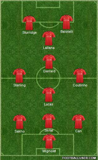 Liverpool Formation 2015