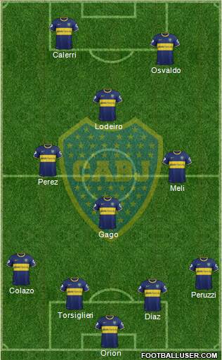 Boca Juniors Formation 2015