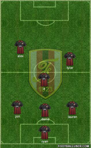 KS Flamurtari Vlorë Formation 2015