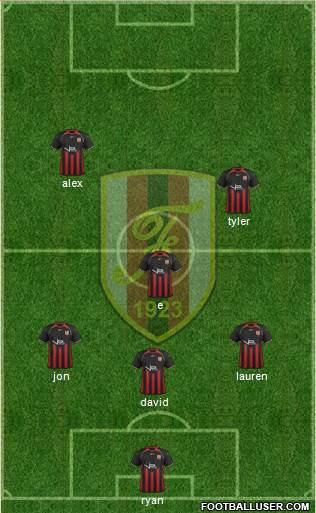 KS Flamurtari Vlorë Formation 2015