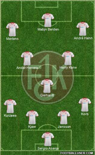 1.FC Kaiserslautern Formation 2015