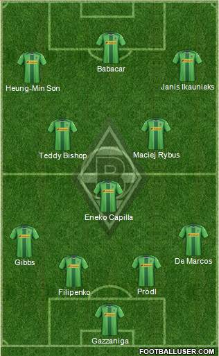 Borussia Mönchengladbach Formation 2015