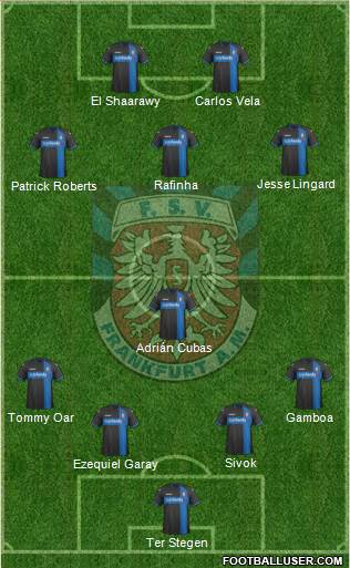 FSV Frankfurt Formation 2015