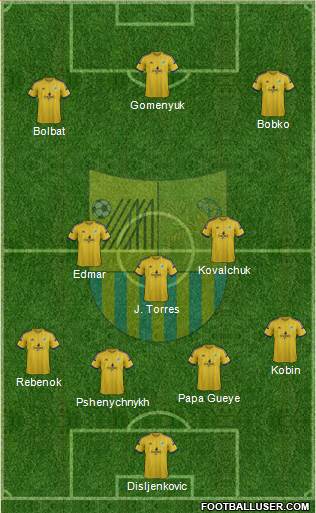 Metalist Kharkiv Formation 2015