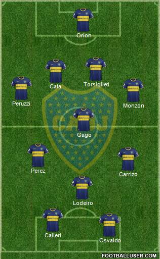 Boca Juniors Formation 2015