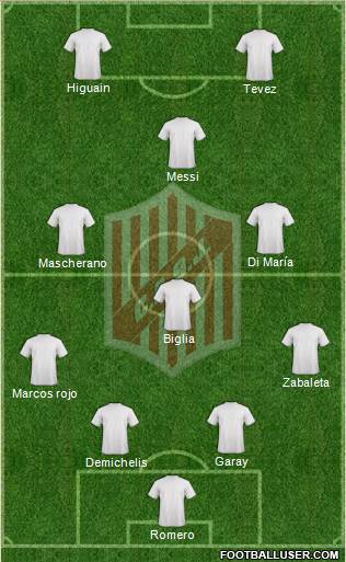 9 de Julio Formation 2015
