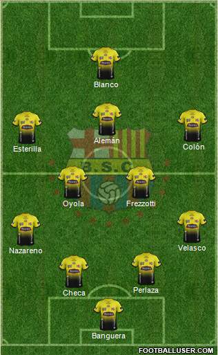 Barcelona SC Formation 2015