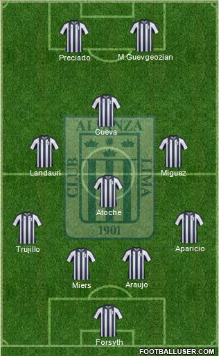 C Alianza Lima Formation 2015
