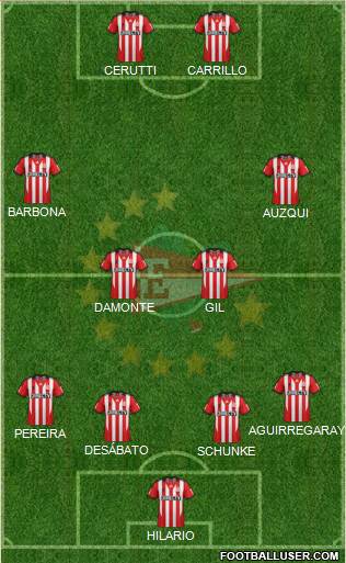 Estudiantes de La Plata Formation 2015