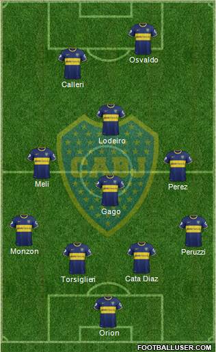 Boca Juniors Formation 2015