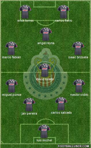 Club Guadalajara Formation 2015