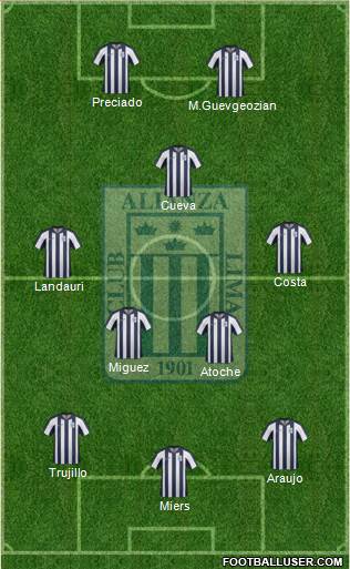 C Alianza Lima Formation 2015