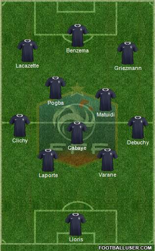 France Formation 2015