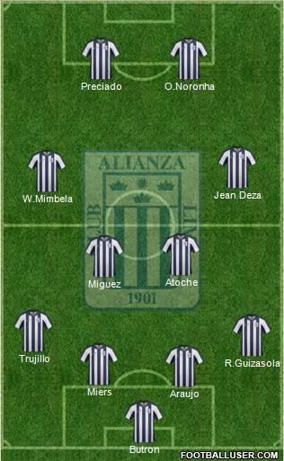 C Alianza Lima Formation 2015