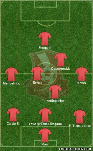 AD Ramonense Formation 2015