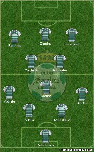 Club Deportivo Santos Laguna Formation 2015