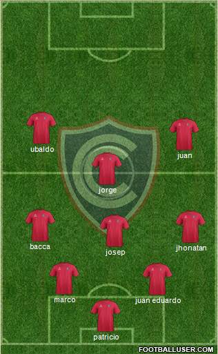 ADFPC Cienciano Formation 2015