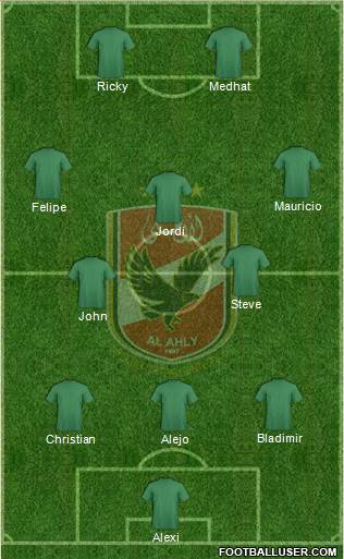 Al-Ahly Sporting Club Formation 2015