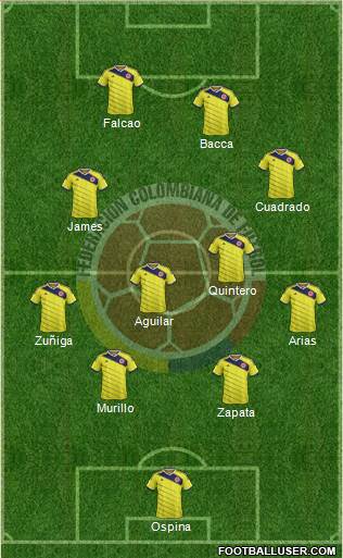 Colombia Formation 2015