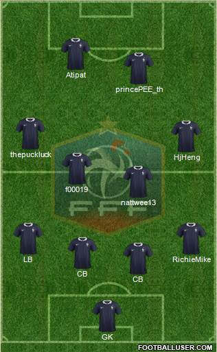 France Formation 2015