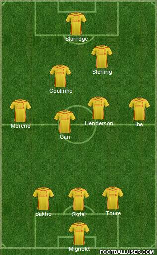 Liverpool Formation 2015