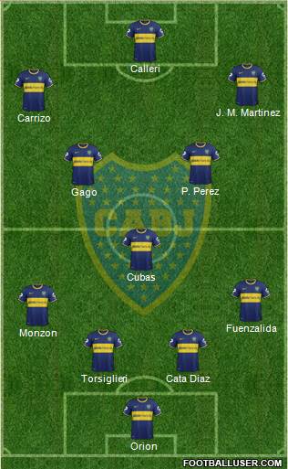 Boca Juniors Formation 2015