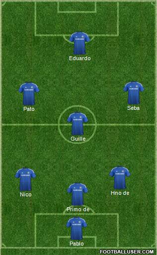Chelsea Formation 2015