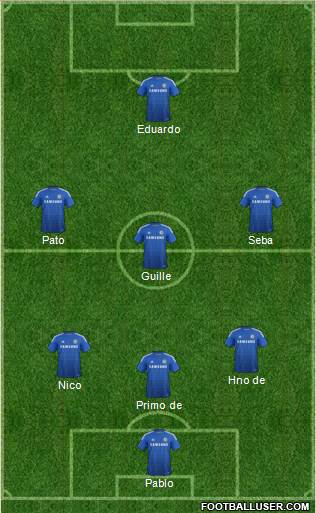 Chelsea Formation 2015