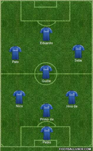 Chelsea Formation 2015