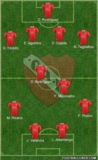 Independiente Formation 2015