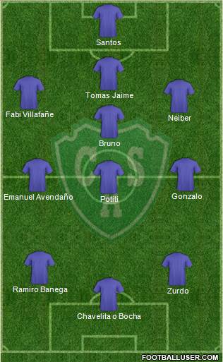 Sarmiento de Junín Formation 2015