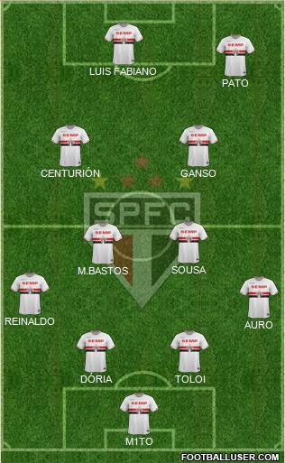 São Paulo FC 4-4-2 football formation