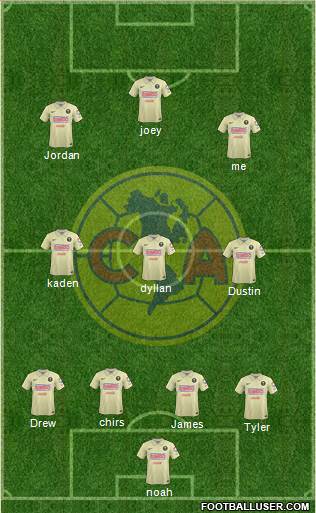 Club de Fútbol América Formation 2015