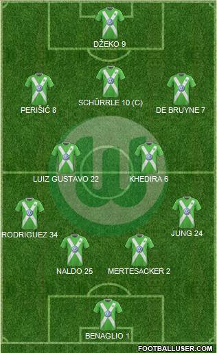 VfL Wolfsburg Formation 2015