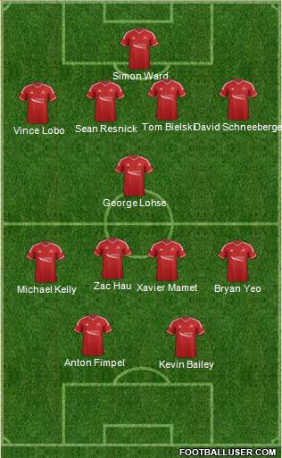 Aberdeen Formation 2015