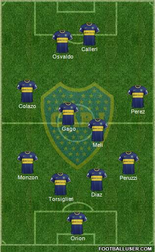 Boca Juniors Formation 2015