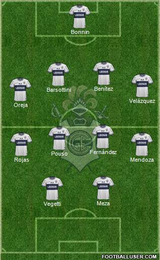 Gimnasia y Esgrima de La Plata Formation 2015