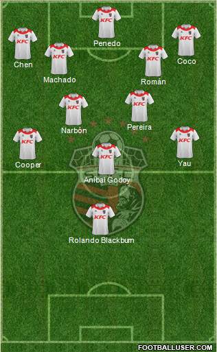 San Francisco FC Formation 2015